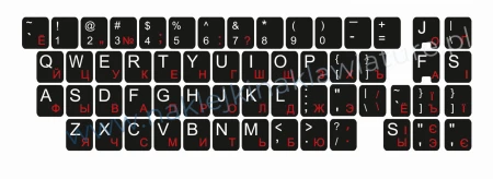 qwerty cyrylica_czerwona_11x13.jpg