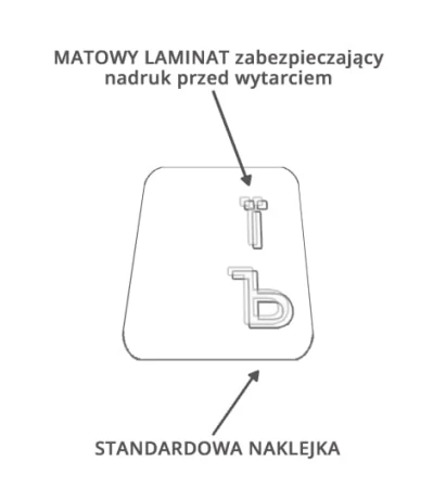 naklejka_cyrylica_biała_.jpg