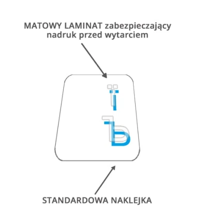 naklejka_cyrylica_NIEBIESKA_.jpg