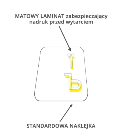 naklejka_cyrylica_ŻÓŁTA_.jpg