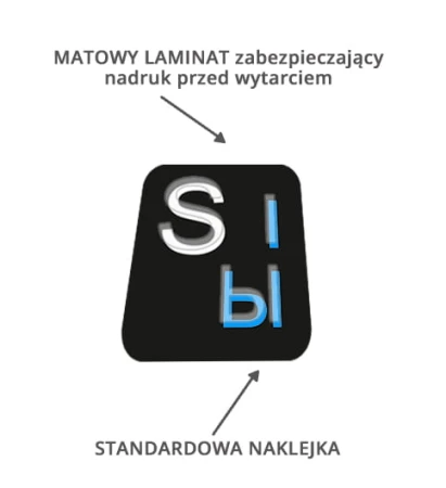 naklejka_cyrylica_laminat_niebieska.jpg