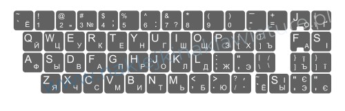 Przejdź do produktu Naklejka QWERTY+CYRYLICA ROSYJSKA standardowa 13x13 CIEMNOSZARA