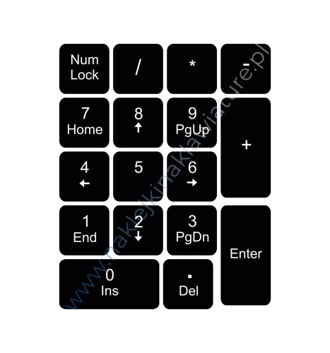 Przejdź do produktu Naklejka numeryczna 13x13 czarna