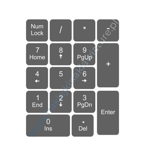 Przejdź do produktu Naklejka numeryczna 13x13 ciemnoszara